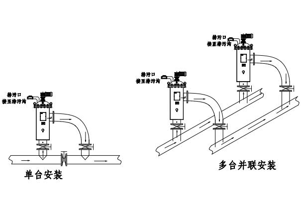 自清洗DLD-FL安裝示例圖_1.jpg